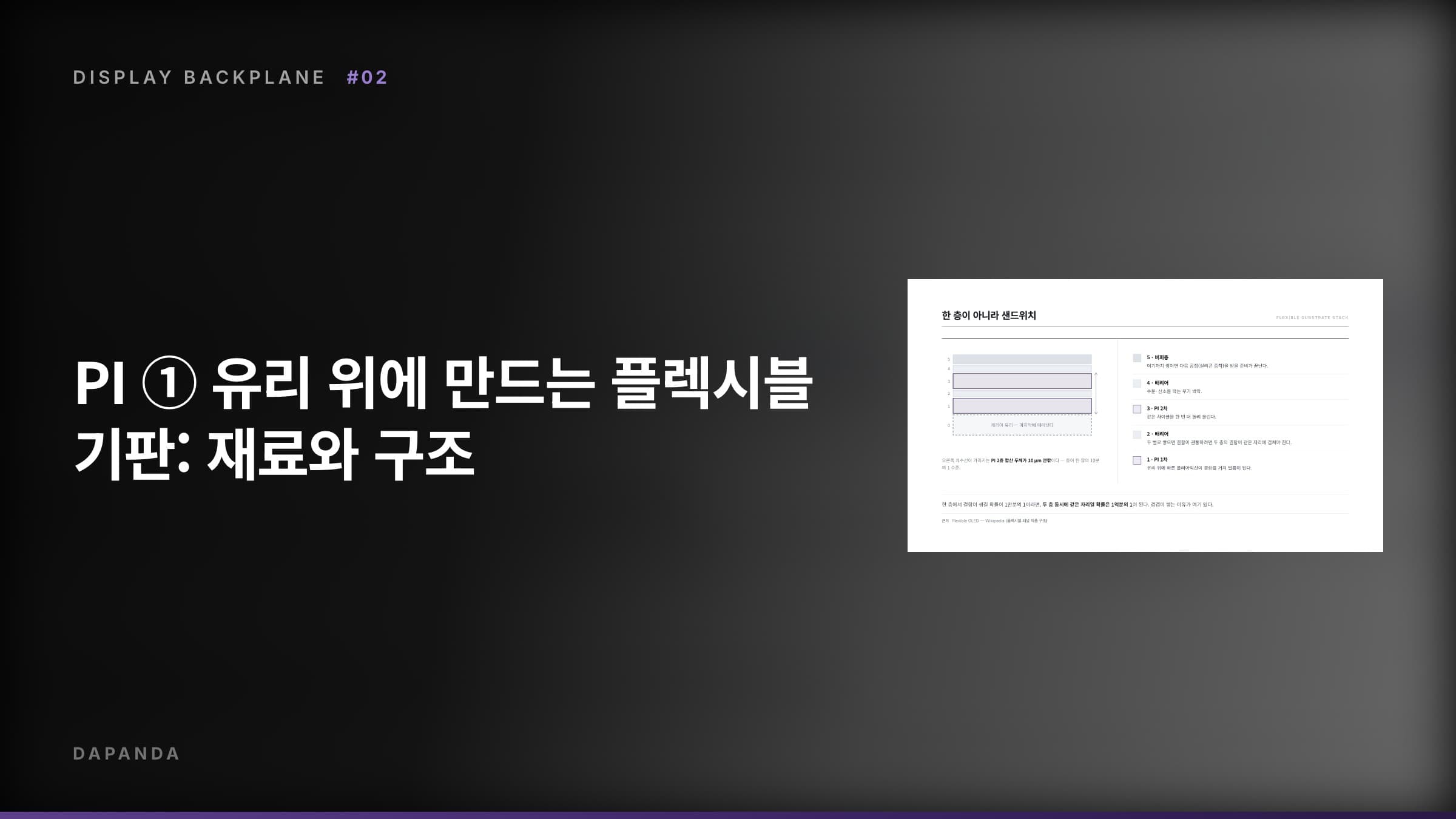 디스플레이 백플레인 공정 #02 — PI ① 유리 위에 만드는 플렉시블 기판: 재료와 구조