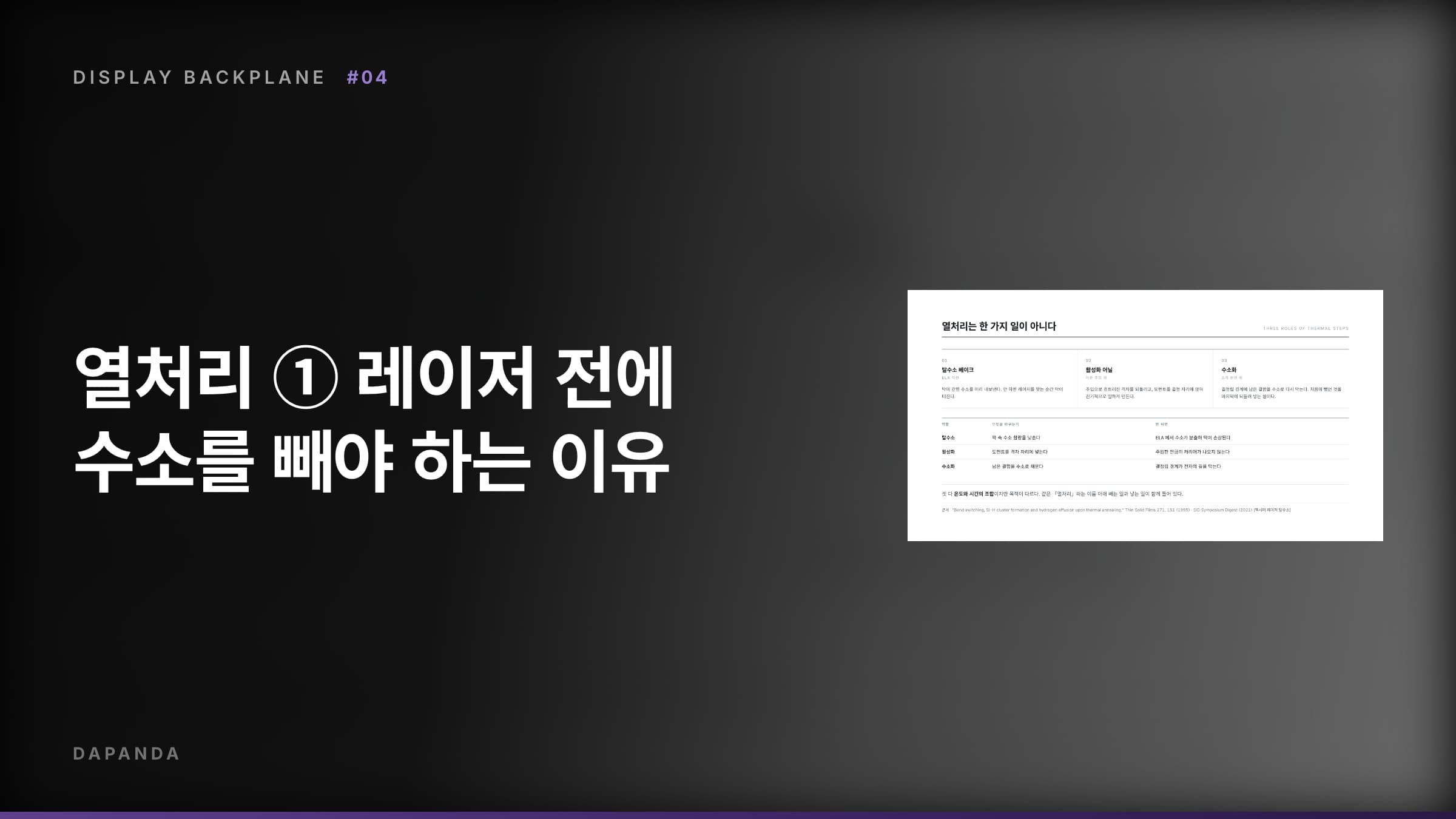 디스플레이 백플레인 공정 #04 — 열처리 ① 레이저 전에 수소를 빼야 하는 이유