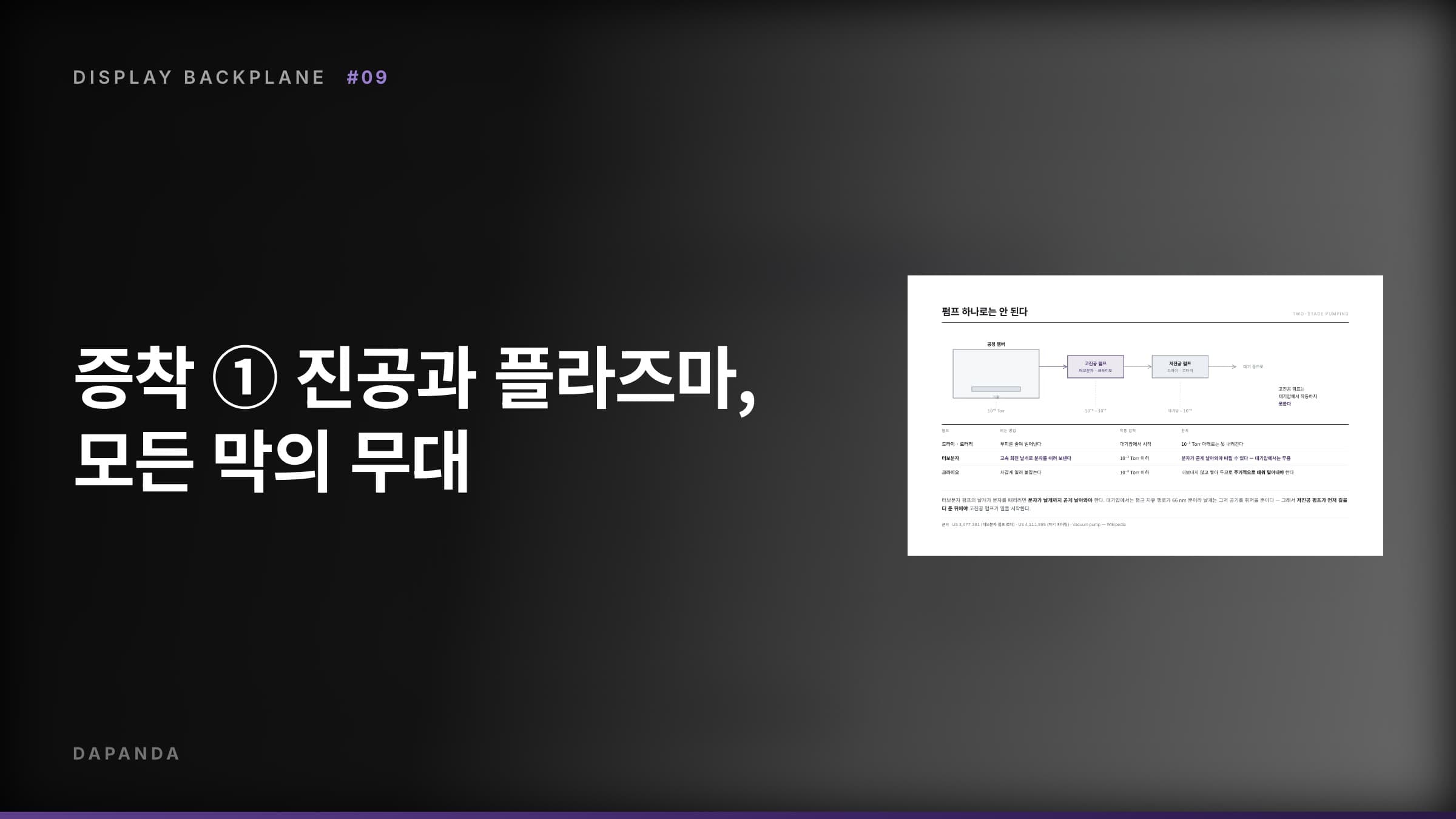 디스플레이 백플레인 공정 #09 — 증착 ① 진공과 플라즈마, 모든 막의 무대
