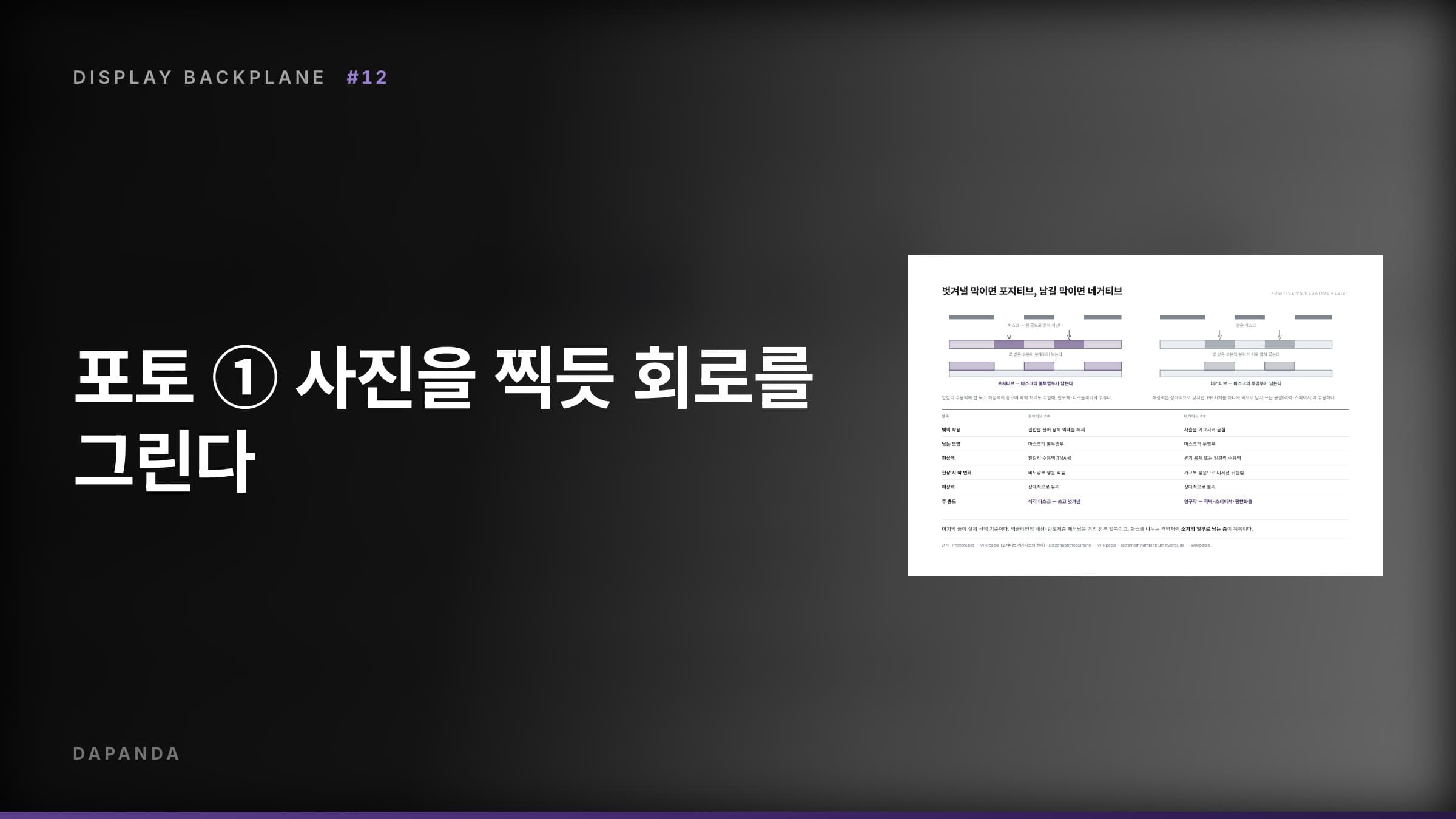 디스플레이 백플레인 공정 #12 — 포토 ① 사진을 찍듯 회로를 그린다
