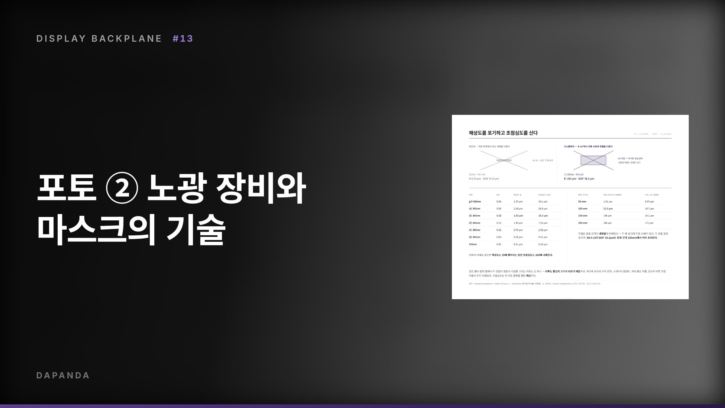디스플레이 백플레인 공정 #13 — 포토 ② 노광 장비와 마스크의 기술