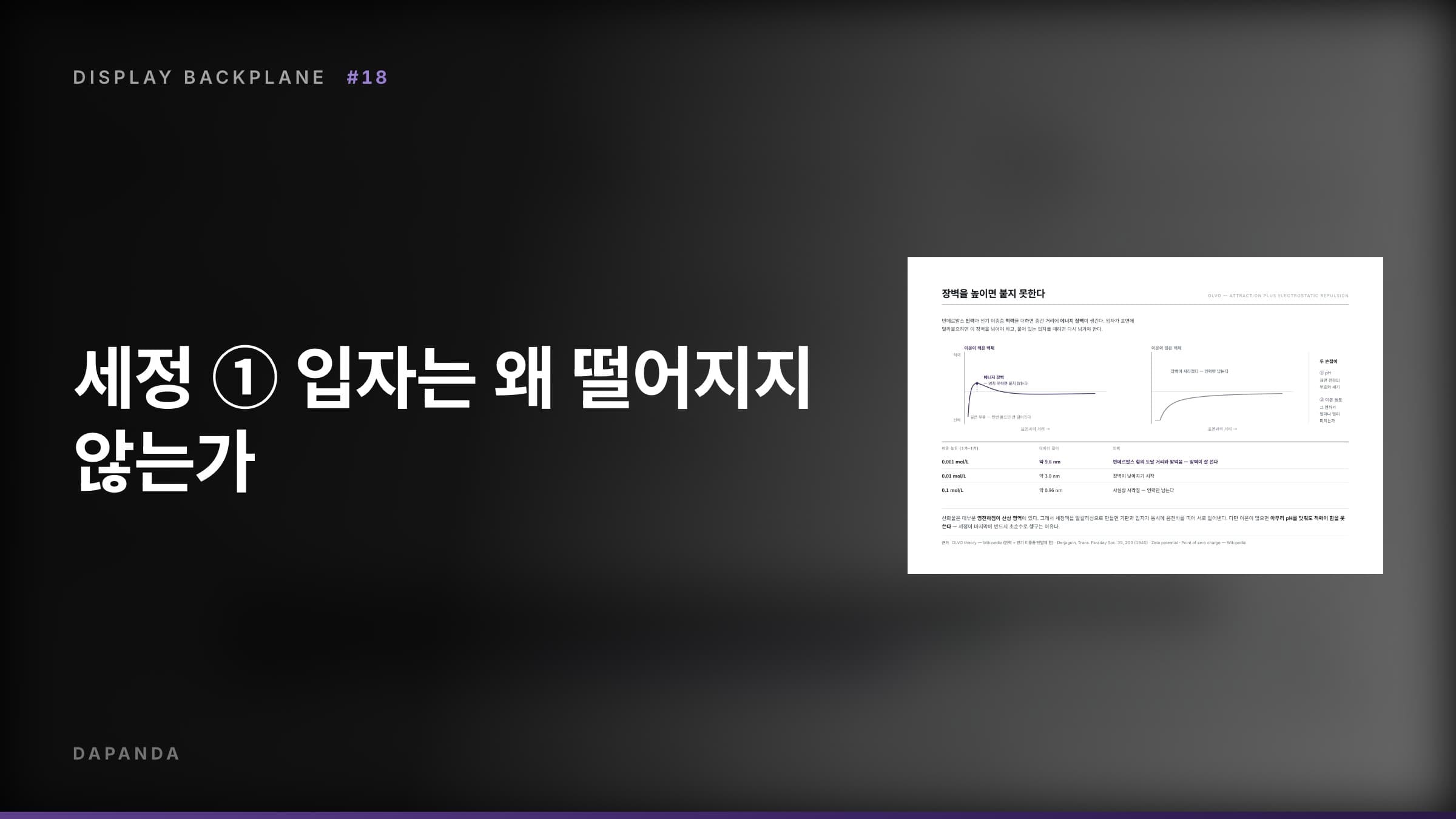 디스플레이 백플레인 공정 #18 — 세정 ① 입자는 왜 떨어지지 않는가