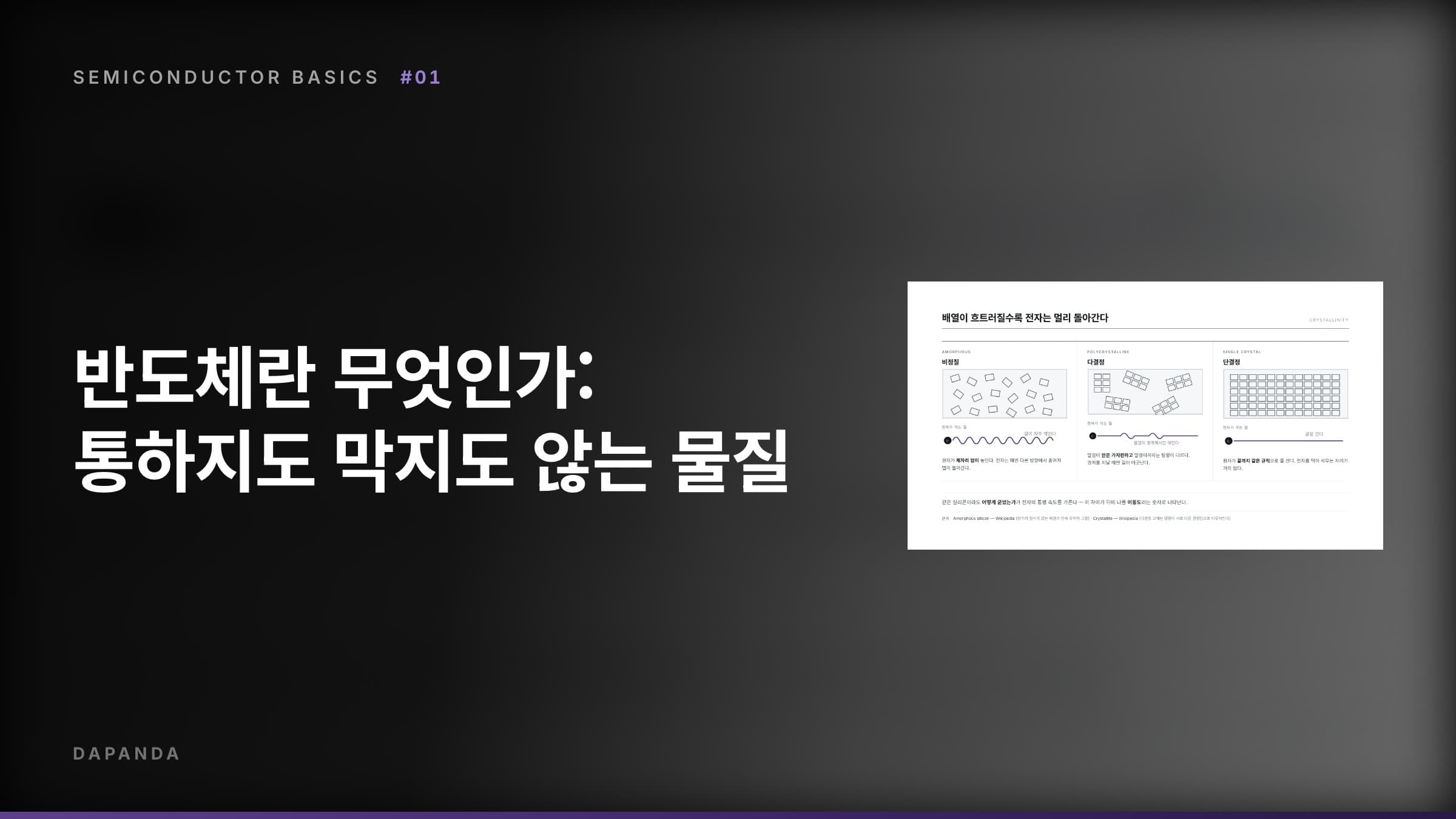 반도체에서 트랜지스터까지 #01 — 반도체란 무엇인가: 통하지도 막지도 않는 물질