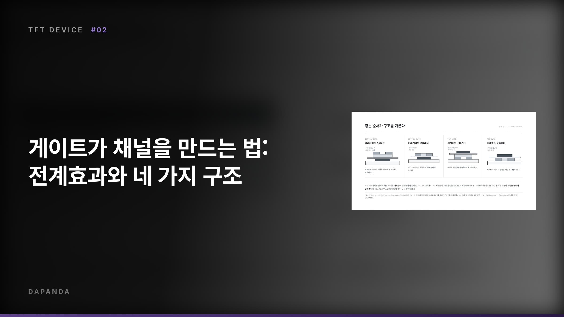 화면을 그리는 트랜지스터 #02 — 게이트가 채널을 만드는 법: 전계효과와 네 가지 구조