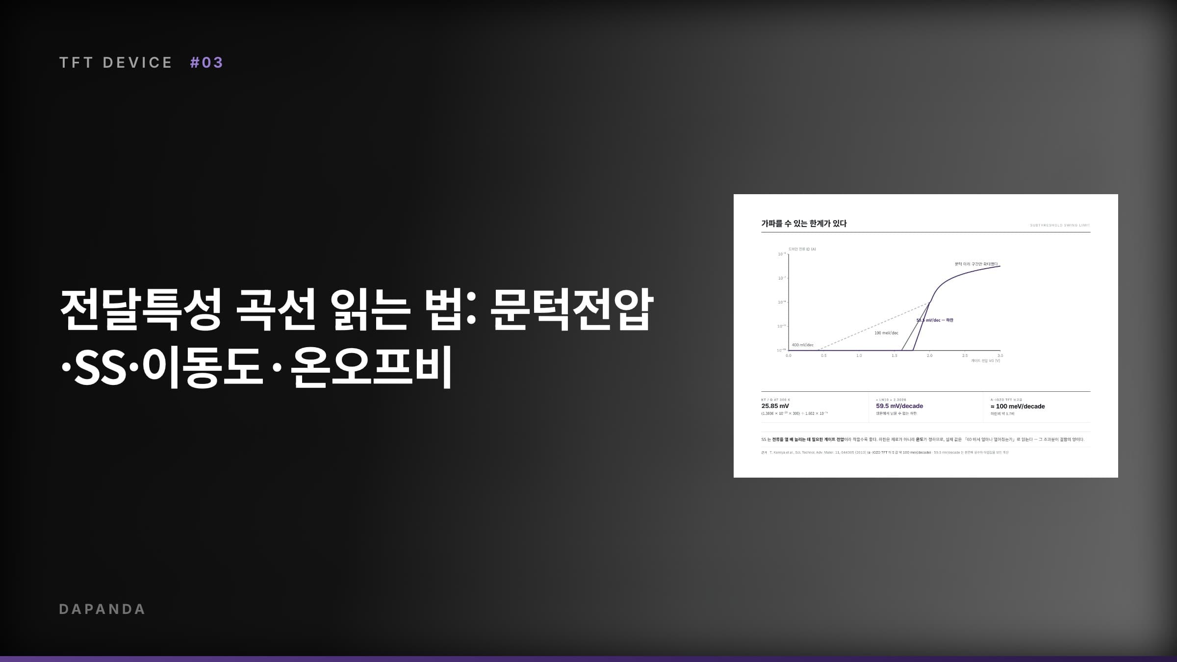 화면을 그리는 트랜지스터 #03 — 전달특성 곡선 읽는 법: 문턱전압·SS·이동도·온오프비