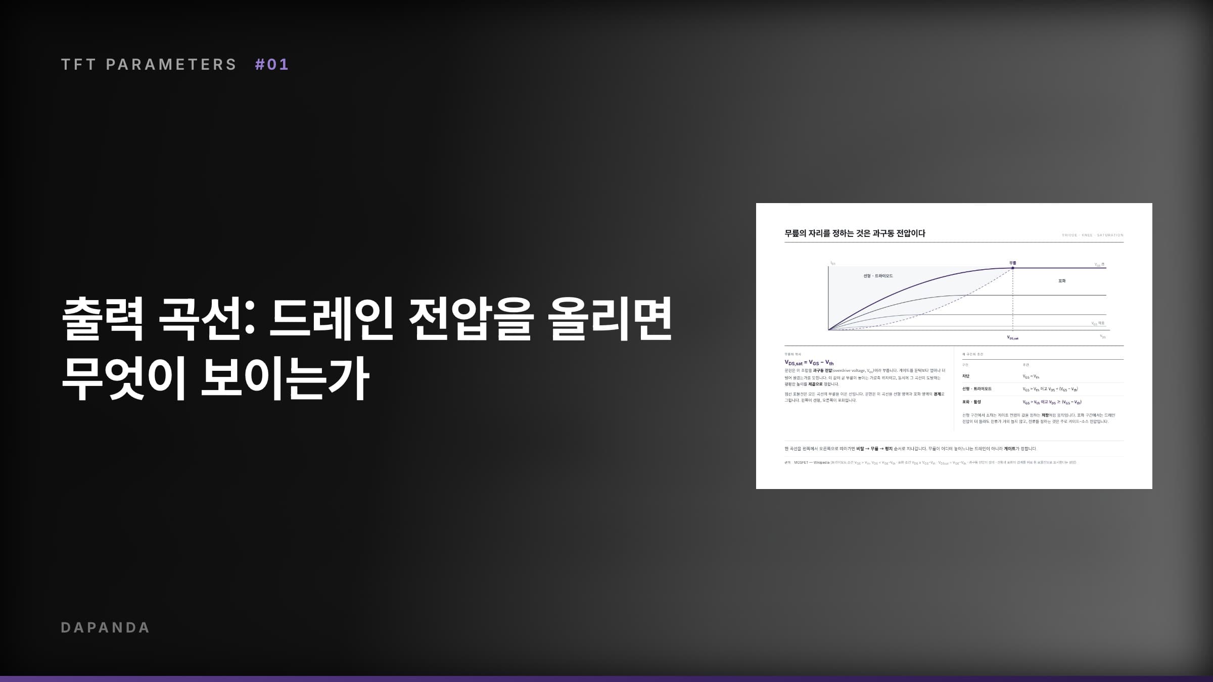 TFT 특성 파라미터 #01 — 출력 곡선: 드레인 전압을 올리면 무엇이 보이는가