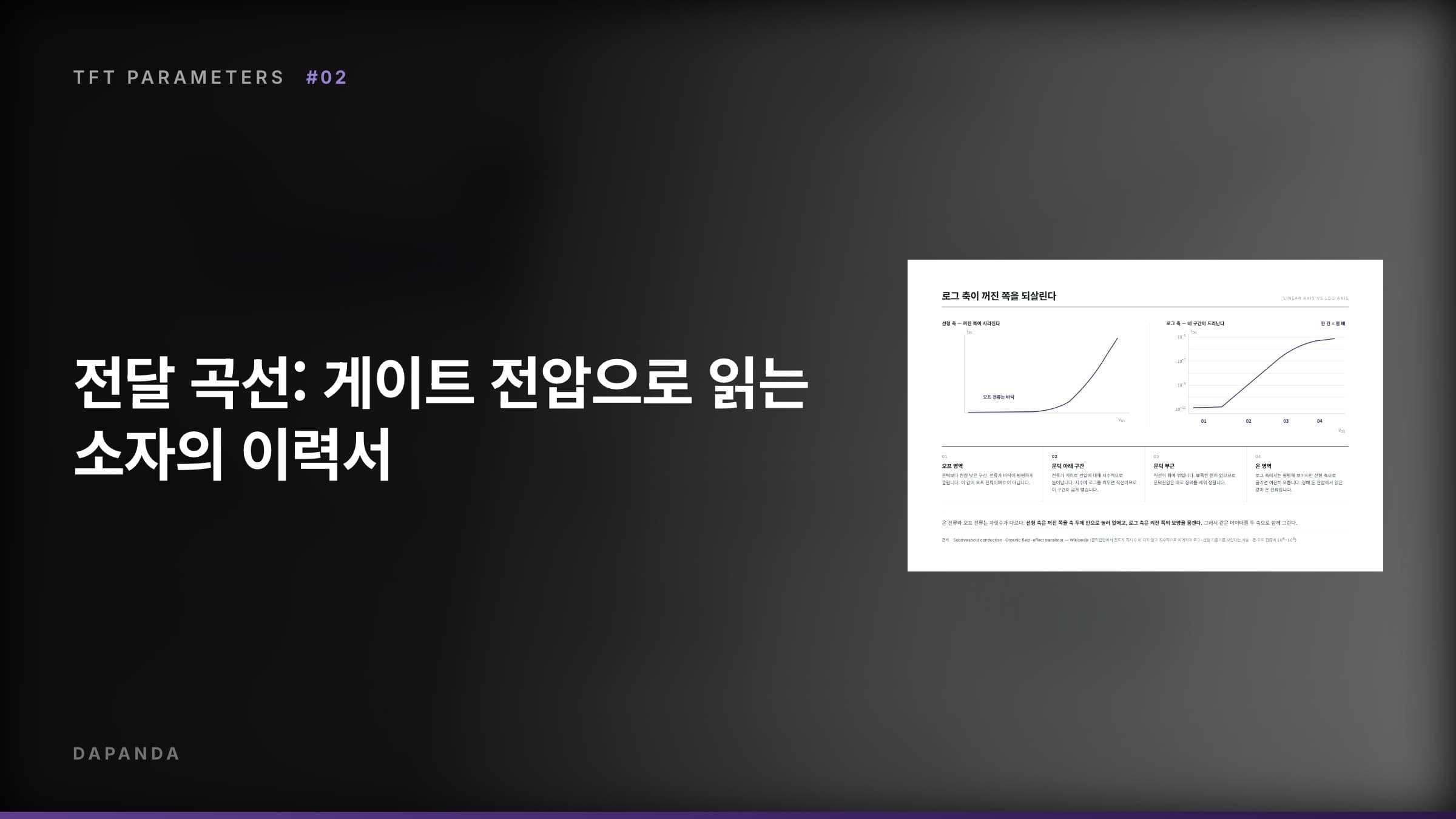 TFT 특성 파라미터 #02 — 전달 곡선: 게이트 전압으로 읽는 소자의 이력서
