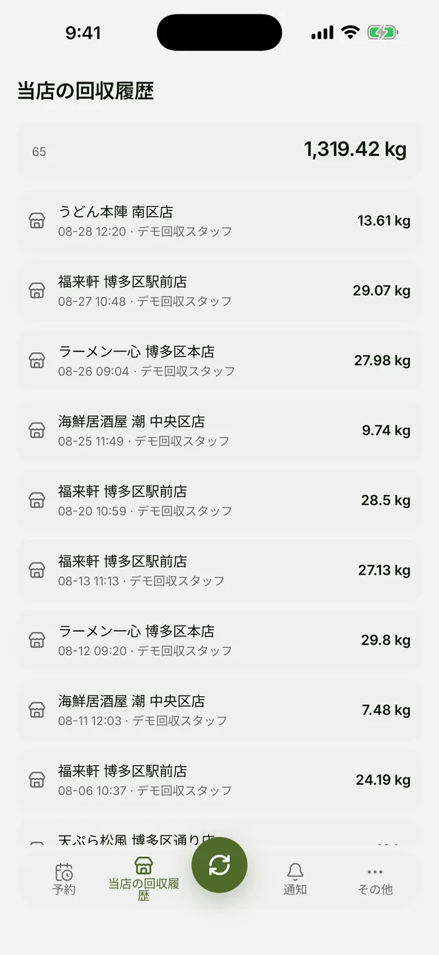 수거 이력 — 누적 65건 · 1,319.42 kg